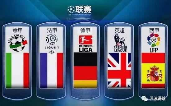 实力无可置